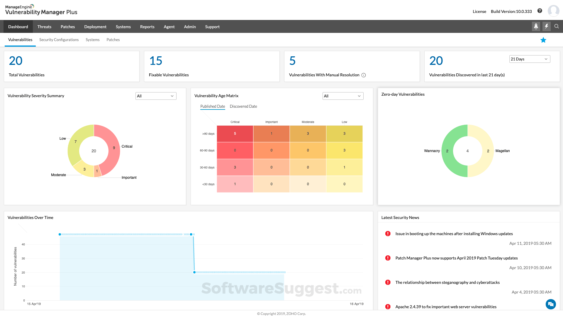 Vulnerability Manager Plus Screenshot1